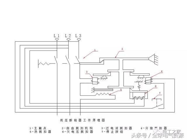 北京人民电器塑壳断路器工作原理