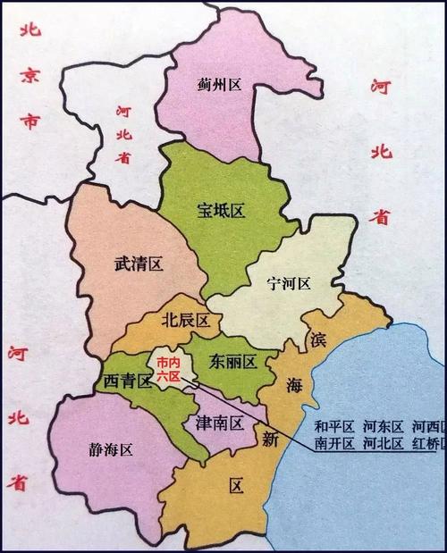 天津市有几个区都叫什么名字