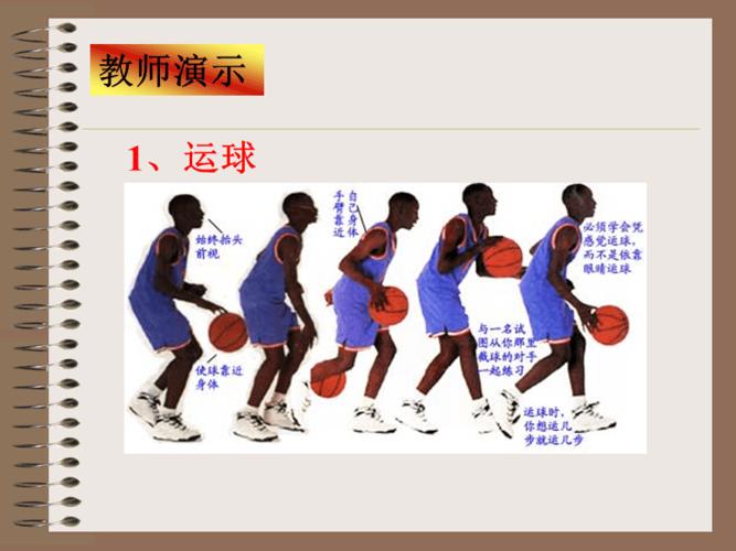篮球八大技术动作