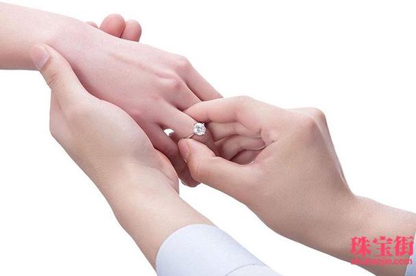 结婚戴哪个手指最合适