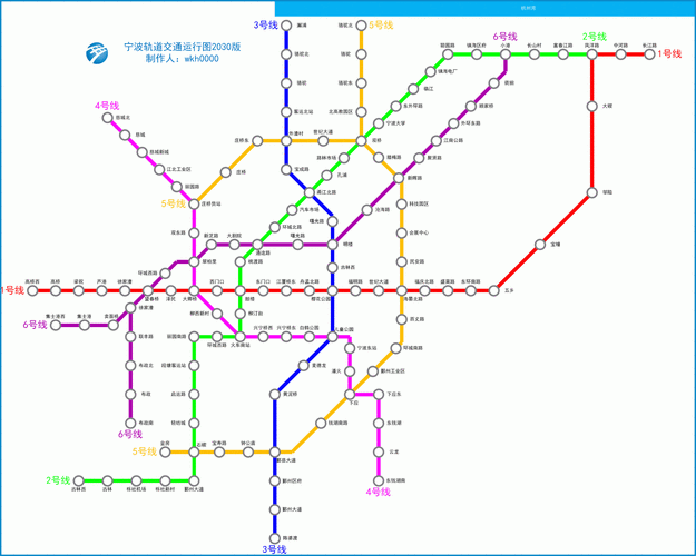 轨道交通图